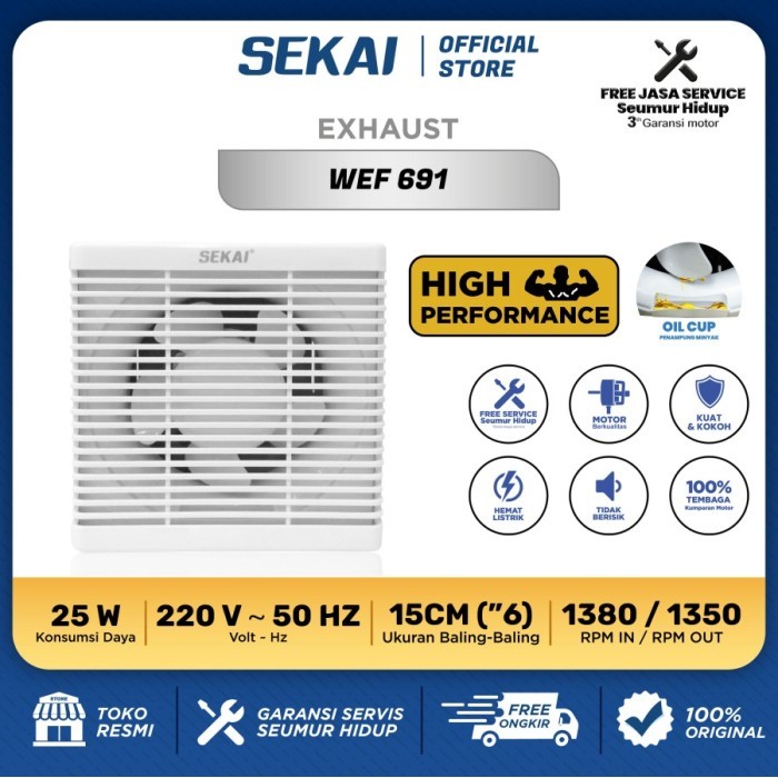 SEKAI Exhaust Fan / Kipas Hexos Dinding 6 Inch - WEF 691 WEF691