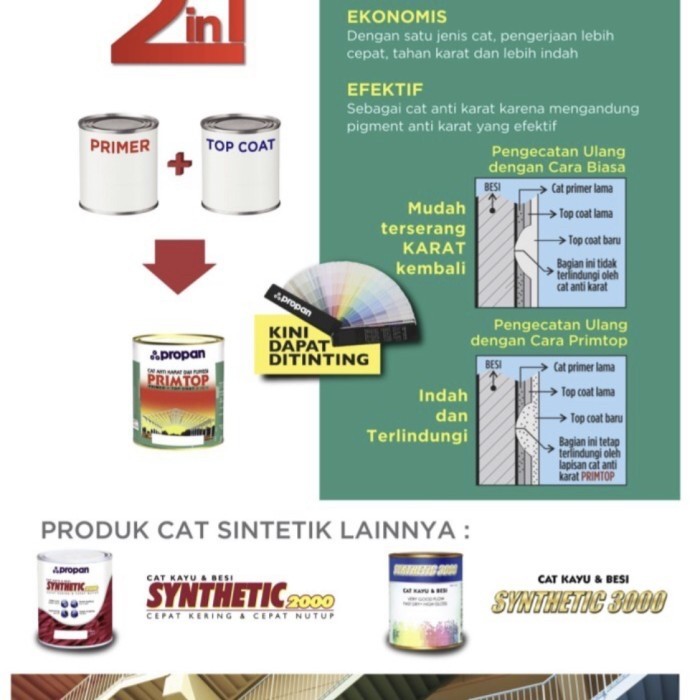 Terlaris - Primtop Propan 1KG / Cat Besi Anti Karat