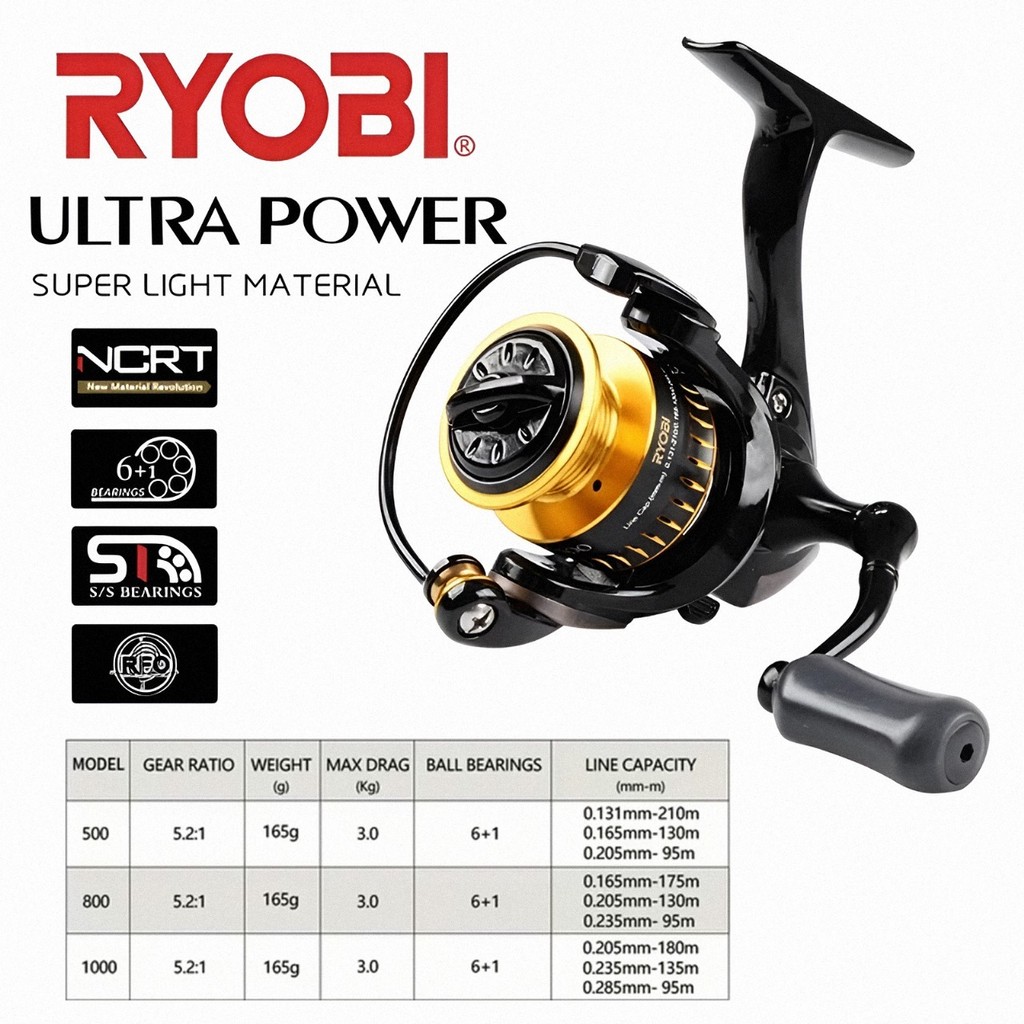 REEL RYOBI ULTRA POWER HPX