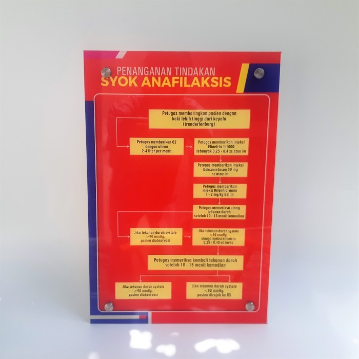 

Poster Akrilik Syok Anafilaksis / Anafilaktik