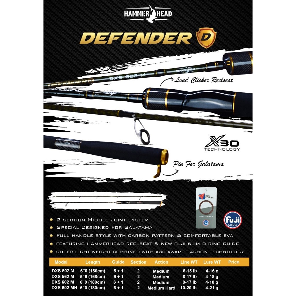 JORAN HAMMERHEAD DEFENDER 150cm 168cm 180cm CARBON X30 TECHNOLOGY FULL FUJI SPECIAL GALATAMA galatam