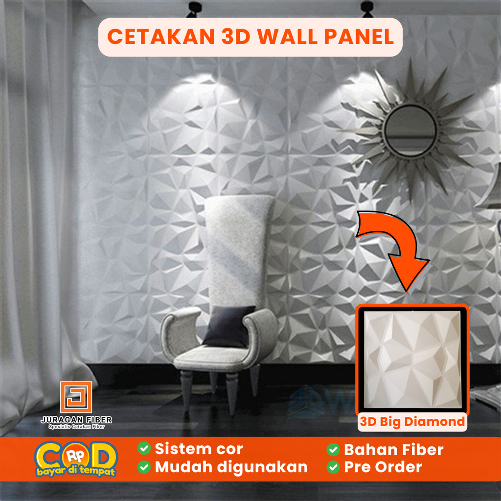 Cetakan 3D wall panel / ornamen dinding tempel / moulding wall panel / moulding fiber cetakan dindin