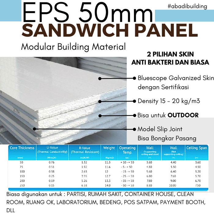 Insulated Sandwich Panel EPS / Sterofoam 50mm untuk Indoor dan Outdoor Clean Room