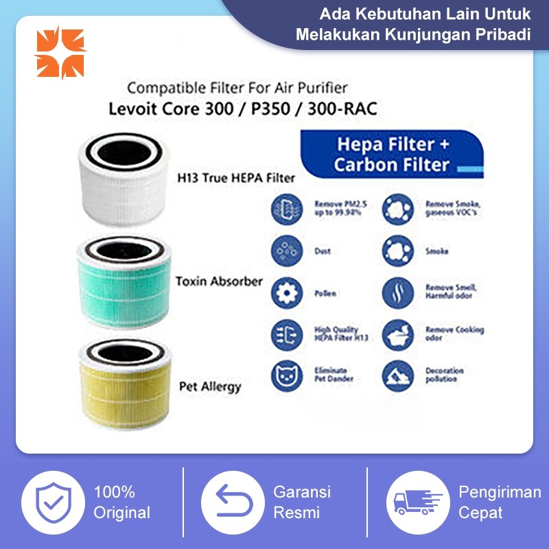 Levoit Core 300, Core P350, Core 300-RAC Filter Replacement Air Purifier Levoit Core 300s