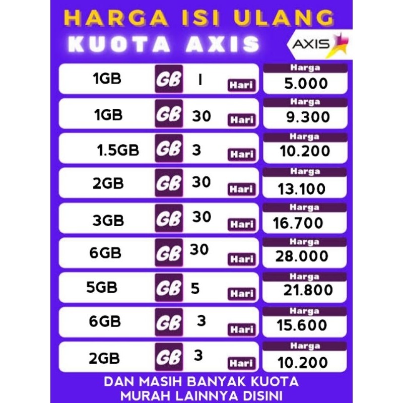 Isi Ulang Kuota Axis Termurah - 1GB 1H Axis - 2GB Axis - 5GB Axis - 6GB Axis - AIGO Axis - AIGO Axis