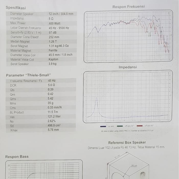 speaker ACR 1240 Classic 12 inch full range