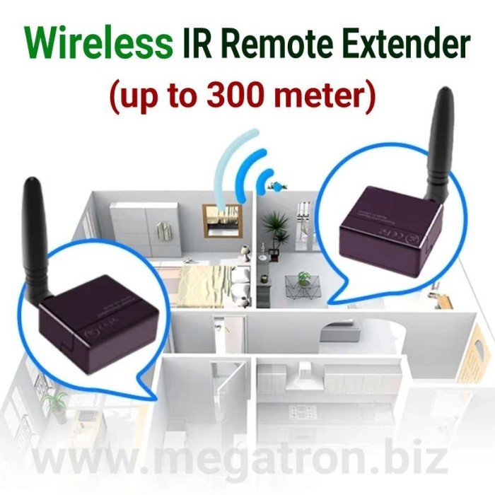 IR Remote Extender / Expander (Wireless)