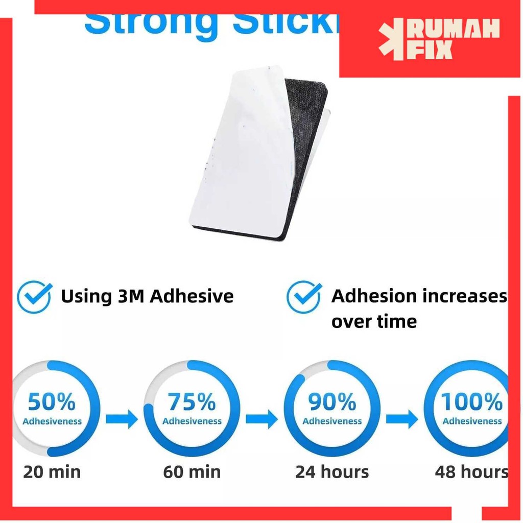 

Double Tape Foam 1.5mm Perekat Tanpa Bekas 20 PCS
