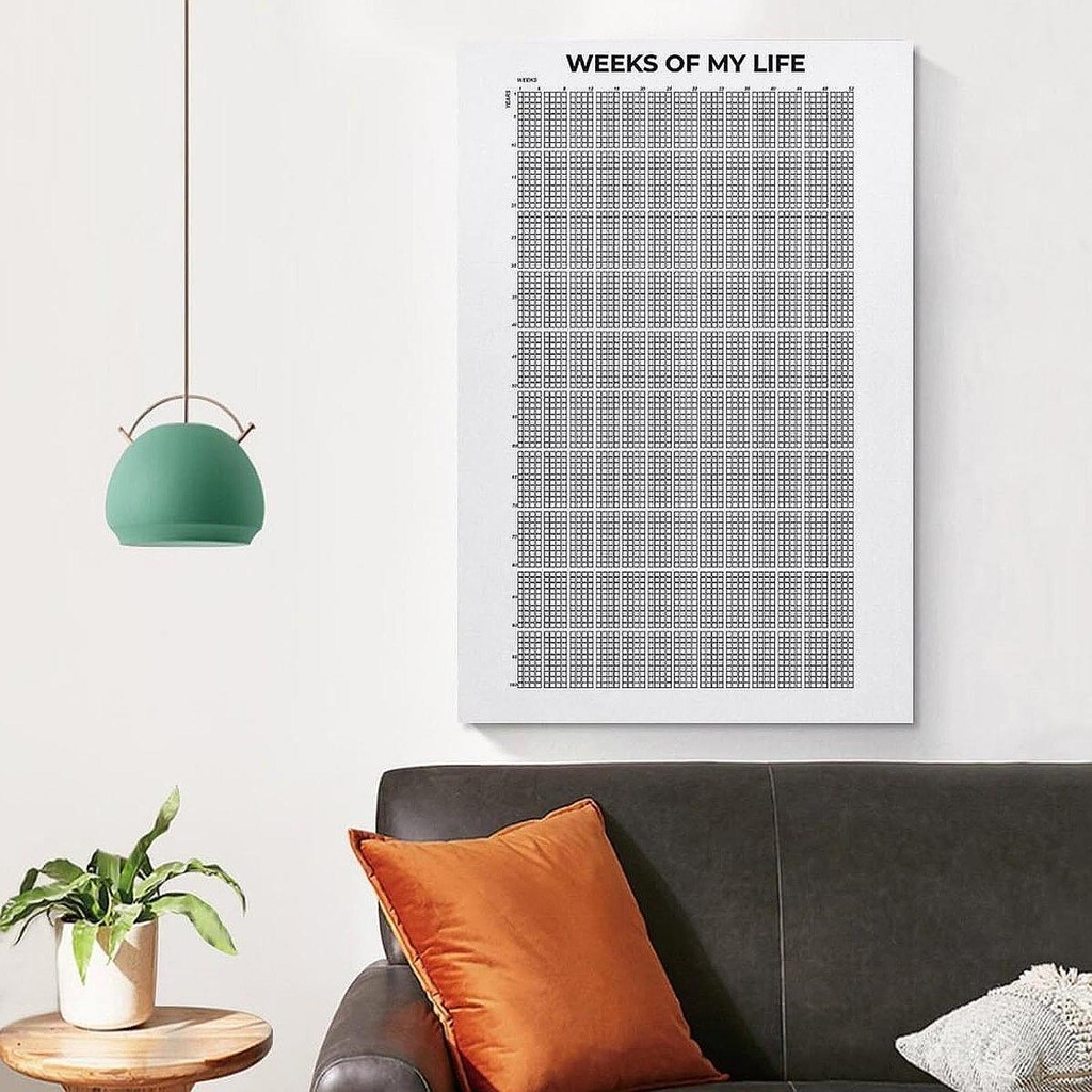 

Weeks of My Life Calendar Wall Art Week Minder Home Decoration No Frame Poster for Bedroom Office Kitchen Study Room Living Room