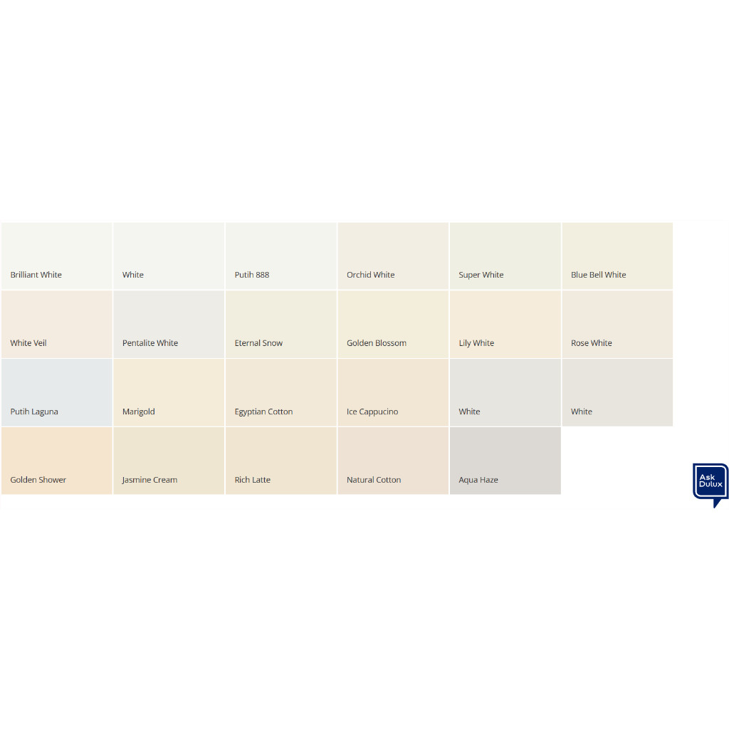 CAT TEMBOK 5KG DULUX CATYLAC PLAFON KAMAR DLL DULUX CATYLAC INTERIOR 5KG