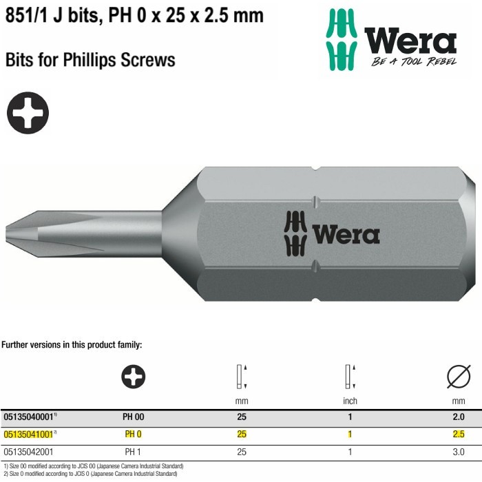 WERA 05135041001 Mata Obeng Plus PH 0 x 25 mm Bit for Phillips Screws PH0