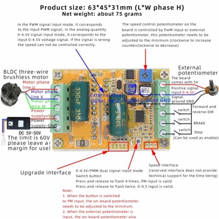 380W 3 Phases Brushless Motor Controller Board BLDC PLC PWM Driver