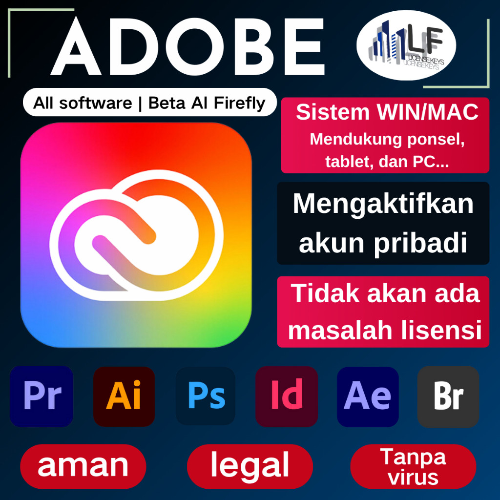 adobe Firefly Mendukung Biasa