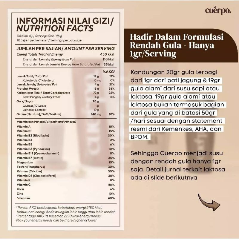 

Official Store Cuerpo Susu Tinggi Kalori Dan Protein 960 Gram PASTIORI