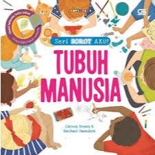 Seri Sorot Aku Tubuh Manusia