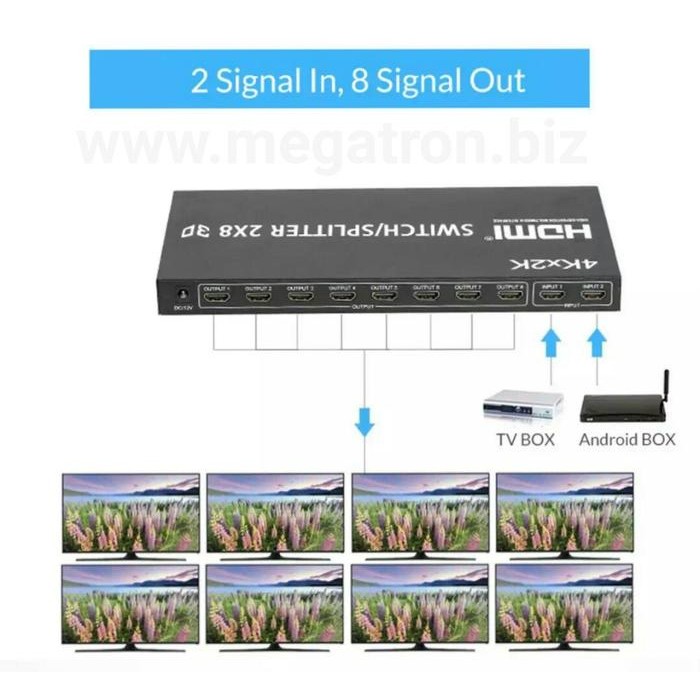 HDMI Switcher Splitter 2x8 (2 input - 8 output) - Support 4K UHD