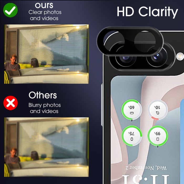 PREMIUM QUALITY - SAMSUNG GALAXY Z FLIP 5 5G PREMIUM FRAME CAMERA 3D ROUND EDGE