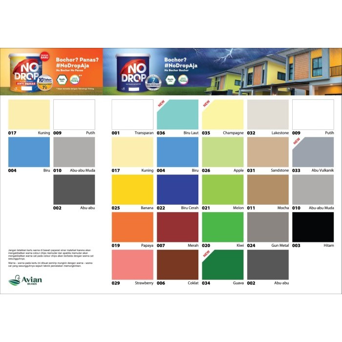 Terlaris - Nodrop No Drop 1kg ALL WARNA X Aquaproof X Elastex- Waterproofing 1kg - 036 BIRU LAUT