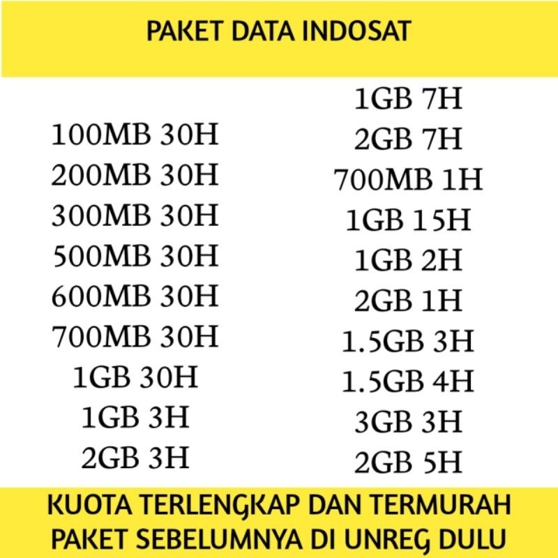 KUOTA INDOSAT - KUOTA INDOSAT MURAH - INDOSAT KUOTA MURAH - KUOTA INDOSAT YELLOW - YELLOW INDOSAT - 