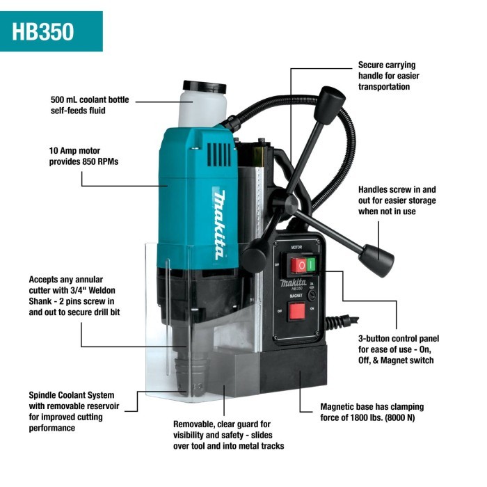 Makita HB350 1‑3/8" Magnetic Drill / Magnetic Drilling Machine / Portable Electric Magnet Drill / Me