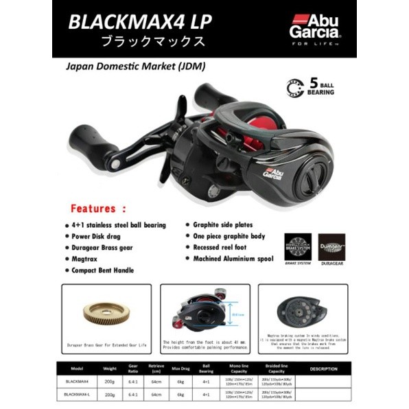 Reel Abu Garcia Black Max 4L | ALAT PANCING| GULUNGAN PANCING | REEL PANCING | REEL SPINNING | REEL 