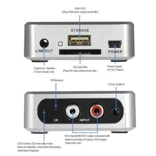 Audio Recorder (input RCA/3.5mm audio to USB / SD-Card Format MP3)