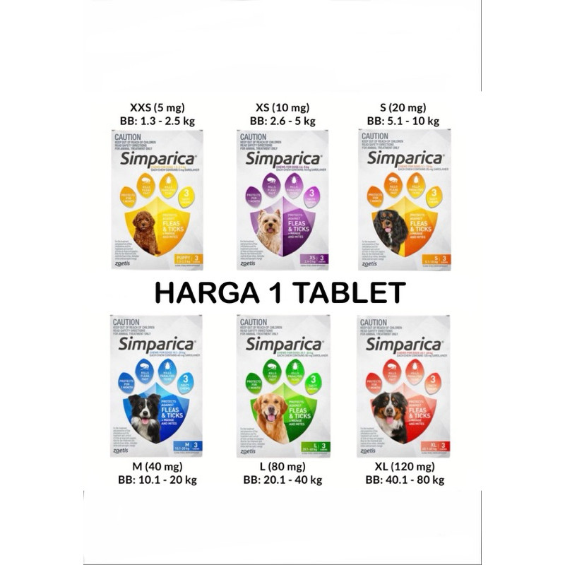 SIMPARICA (OBAT KUTU ANJING SUPER AMPUH)
