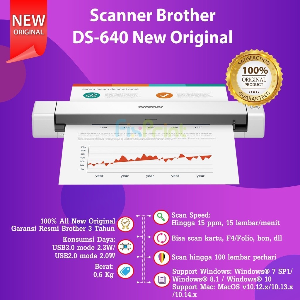FixPrint Scanner Brother DS-640 New Original Compact Mobile Document DS640