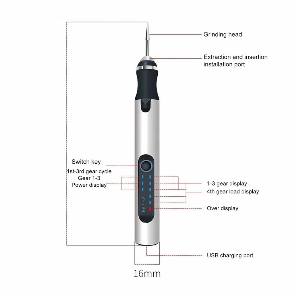 Bor Listrik Mini Grinder 18000 RPM, alat ukir dan polishing serbaguna. - E108