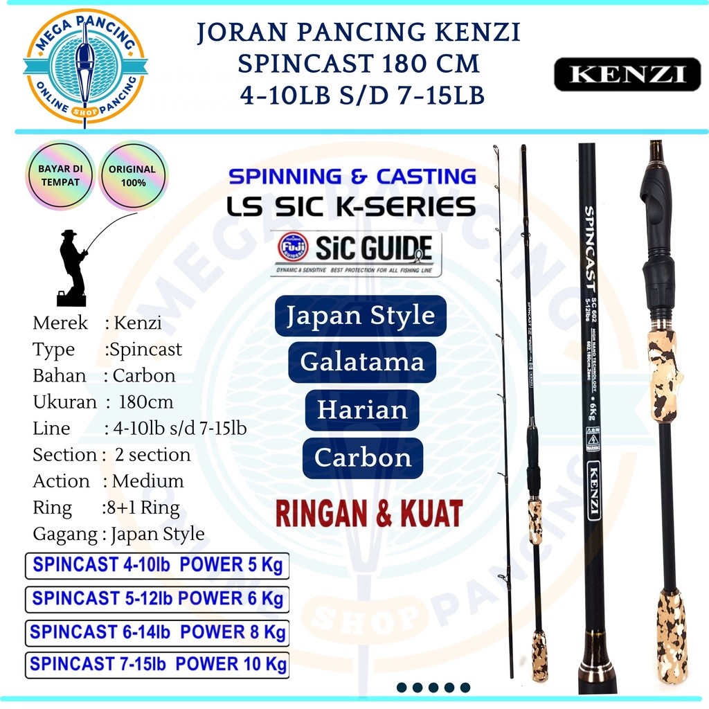 Joran Pancing Kenzi Spincast 180cm 6-14, 7-15lb