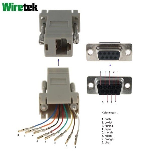 OLR99 Connector Serial to RJ45 Female