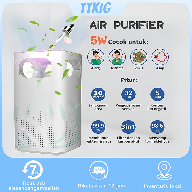 Air Purifier Ruangan 5W Mini Air Purifier Ruangan Pembersih Udara Ruangan Penyaring Udara Ruangan US