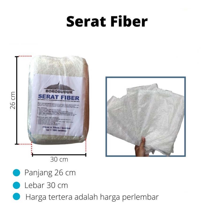 SERAT FIBER PELAPIS AQUAPROOF