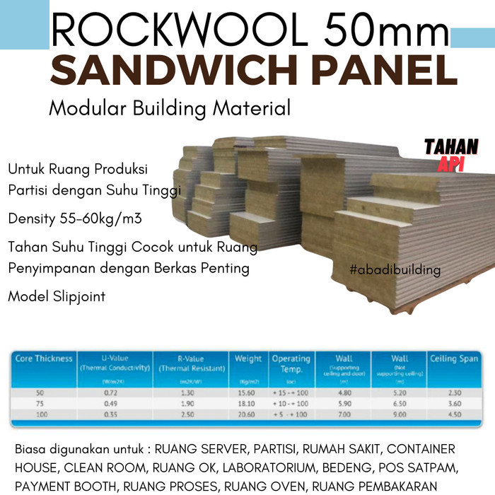 SANDWICH PANEL ROCKWOOL TEBAL 50MM - TAHAN API