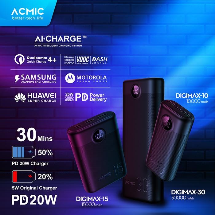 BEST -ACMIC DIGIMAX 15000mAh 20000mAh Powerbank Mini 22.5W Fast Charging Type C - 20000mAh PBOnly