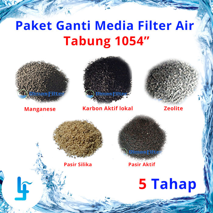 Paket Ganti Media Tabung Filter Air 1054 inch 5 Tahap - Paket 1054