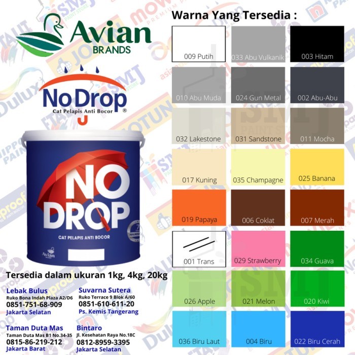 Cat Tembok Waterproofing NO DROP  (4 kg) - 001 TRANPARAN