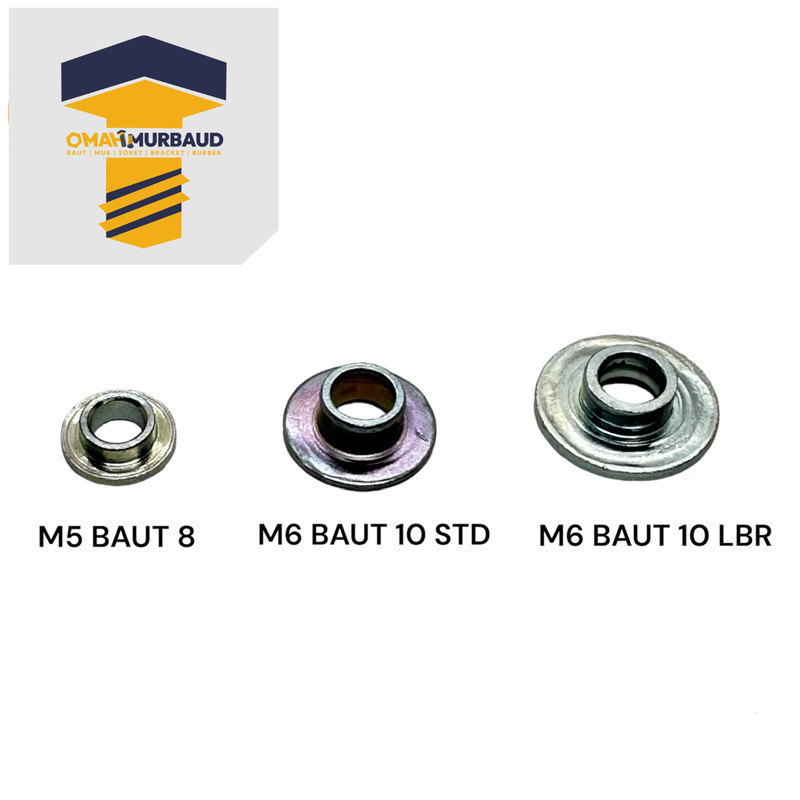 RING TOPI RING BOS M5 BAUT 8 m6 BAUT 10 RING COVER BODY ring body