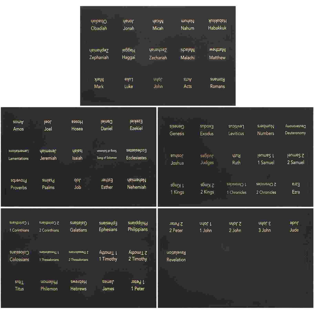 

5 Sheets Black Gold Bible Index Tabs Labels Waterproof Removable Sticker Book Tabs Page Markers Notebooks Writing Pads