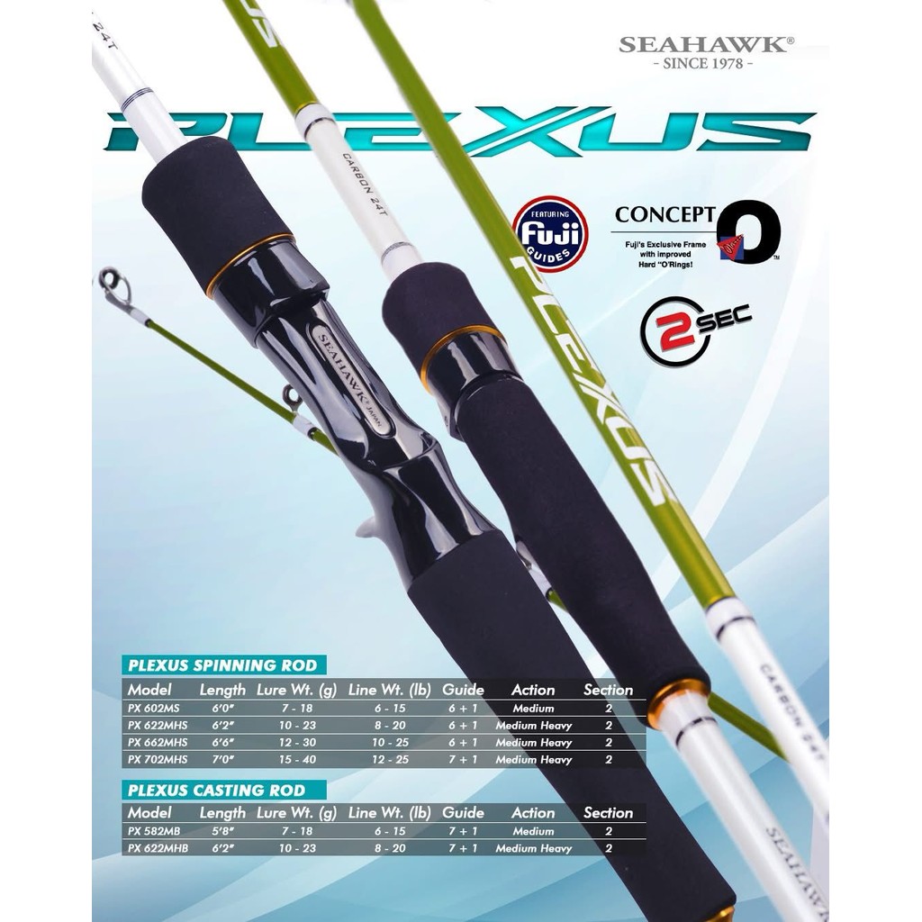 SEAHAWK Joran Spinning & Baitcasting Plexus - Fishing Rod