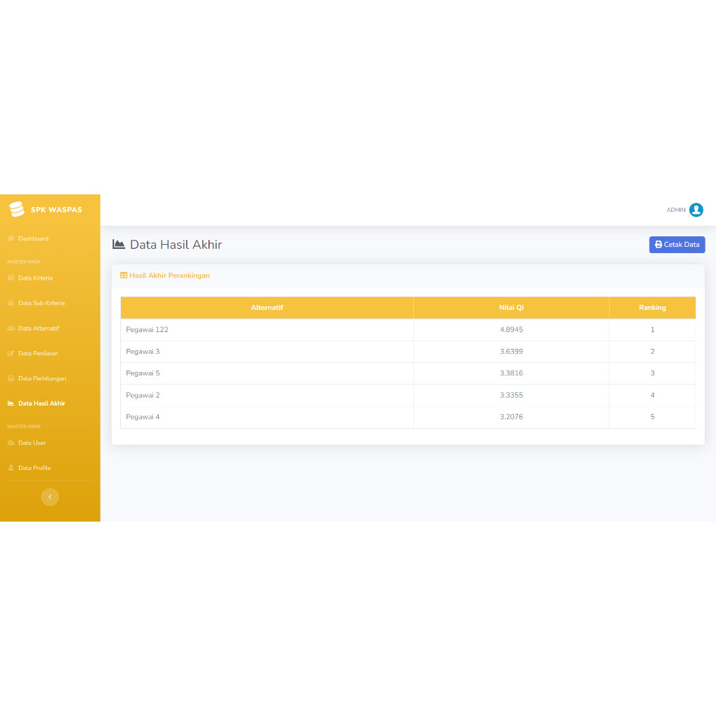 Aplikasi SPK dengan Metode Waspas Berbasis Web