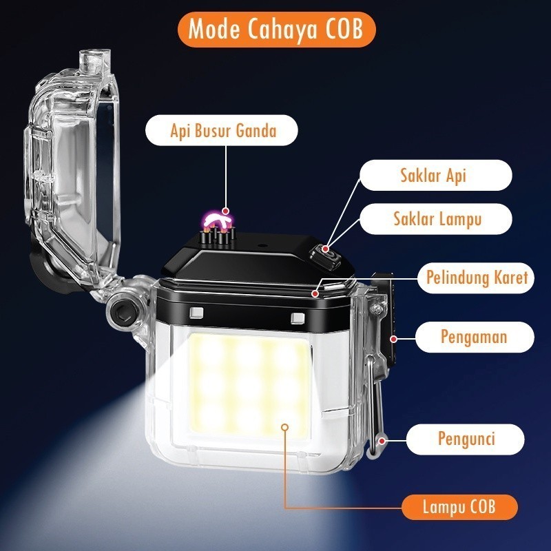 LOWESHOP.ID Korek Api Listrik Lampu COB Waterproof Plasma Dual Arc Lighter/Korek Plasma/Korek Api El