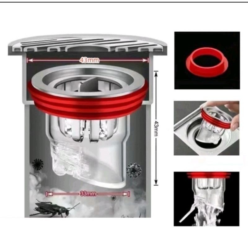 Saringan Wastafel / Saringan Penutup Lubang Saluran Air Kamar Mandi Wastafel Anti Serangga / Saringa