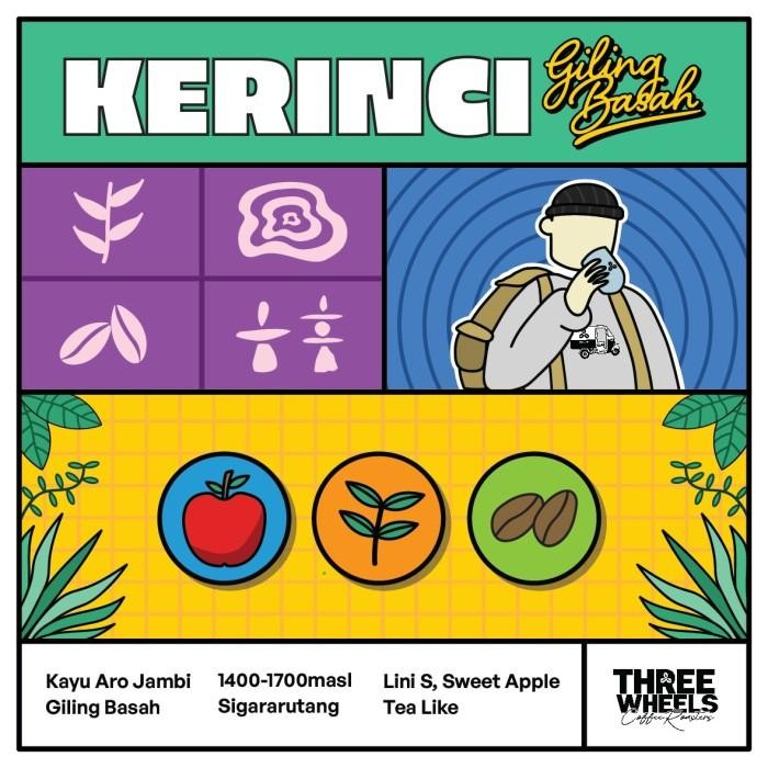 

Kopi Arabika Kerinci Kayu Aro Washed