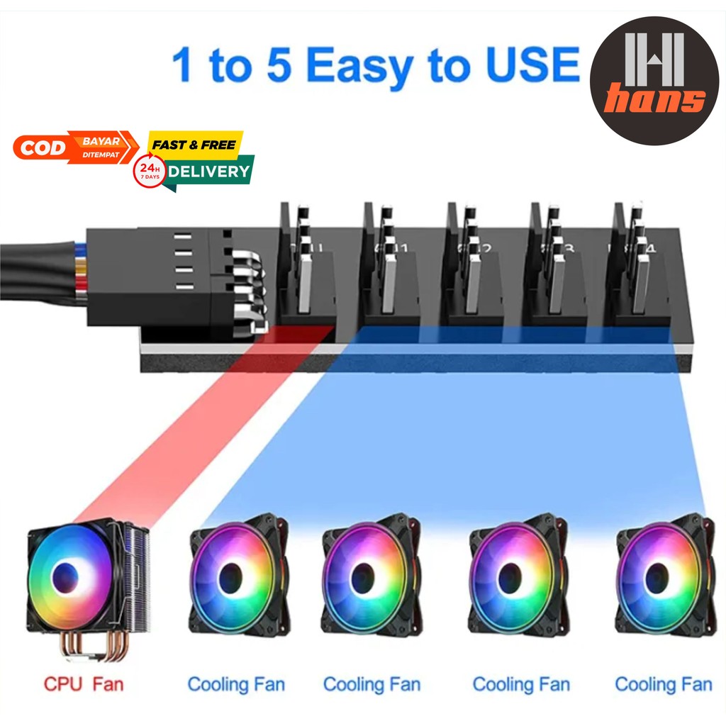 Cooling Fan CPU Splitter Hub PWM 3pin dan 4 Pin to 5X 3 4 Pin Motherboard Cabangan Kipas Komputer