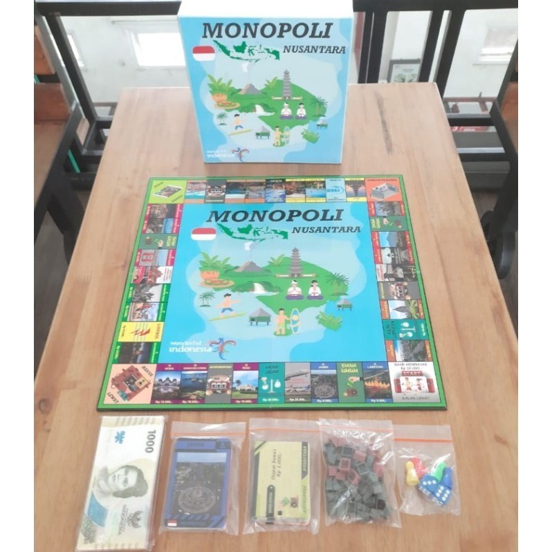 MONOPOLI INDONESIA DAN NUSANTARA VERSI BAHASA INDONESIA MONOPOLY