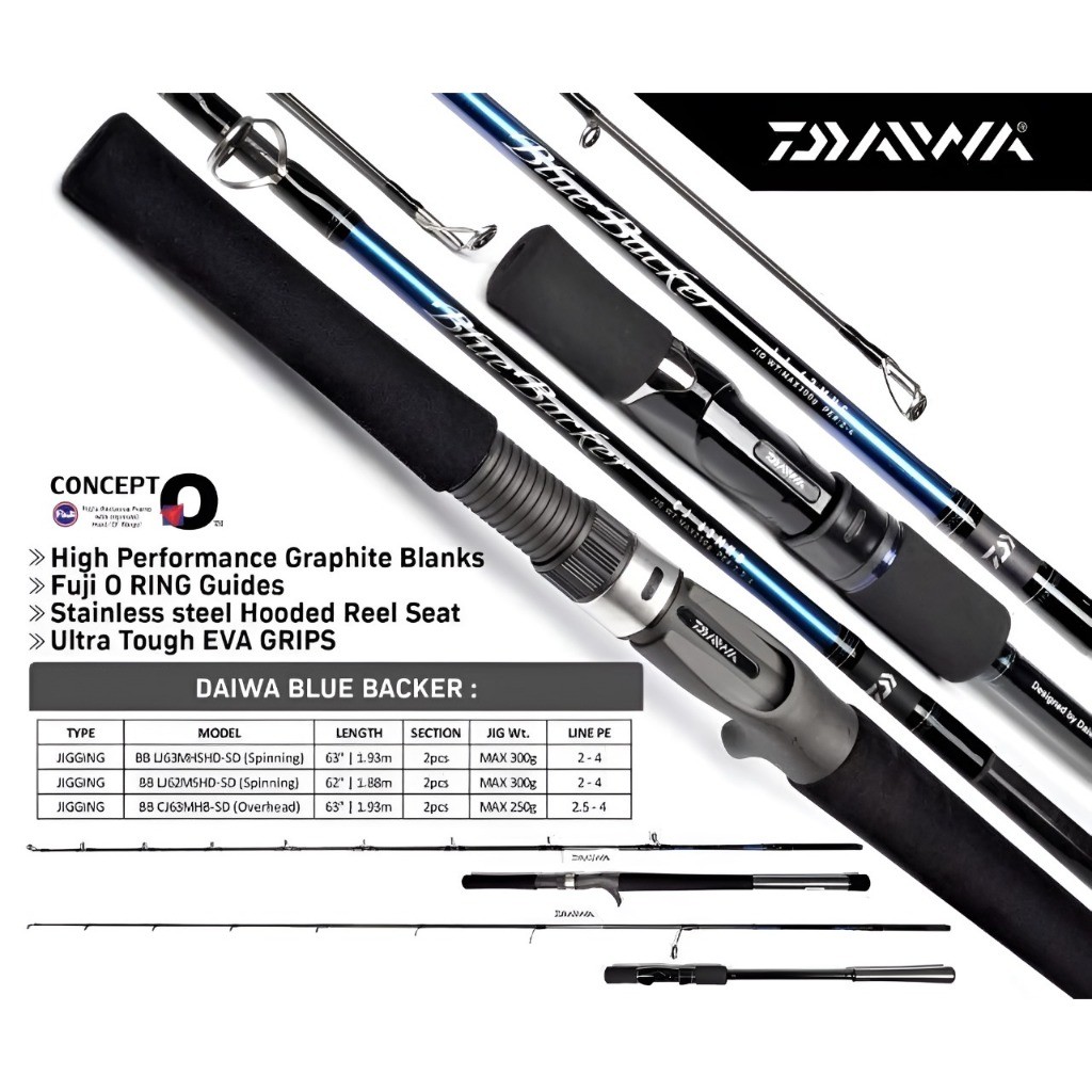 JORAN DAIWA BLUE BACKER CJ LJ