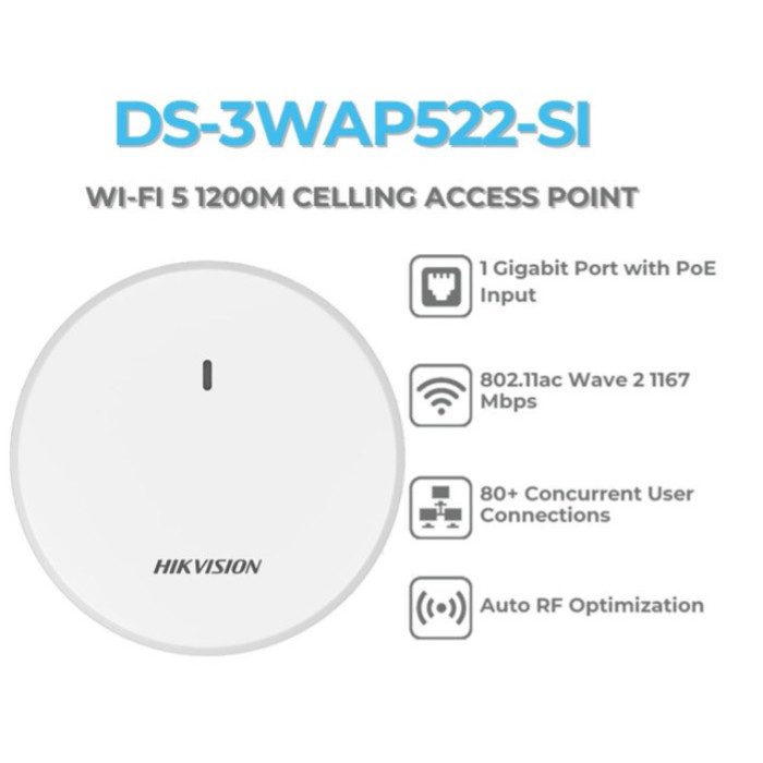 WAP S1 Akses Poin Wi-Fi 5 1200M