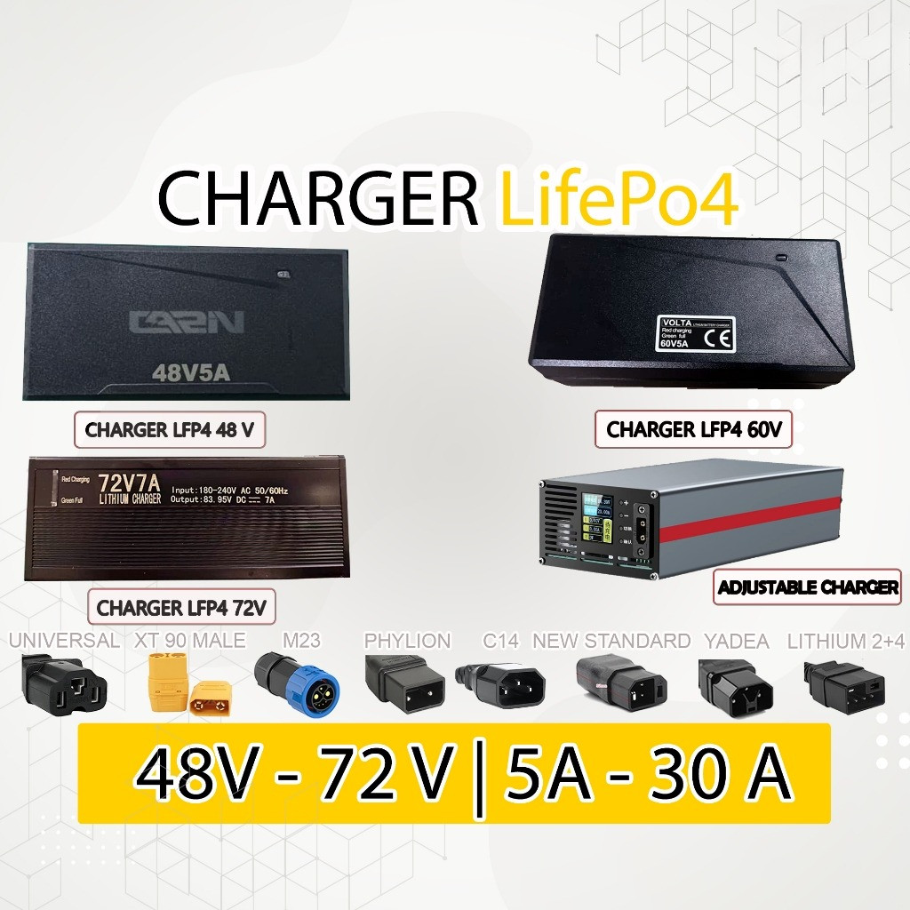 Charger Lifepo4