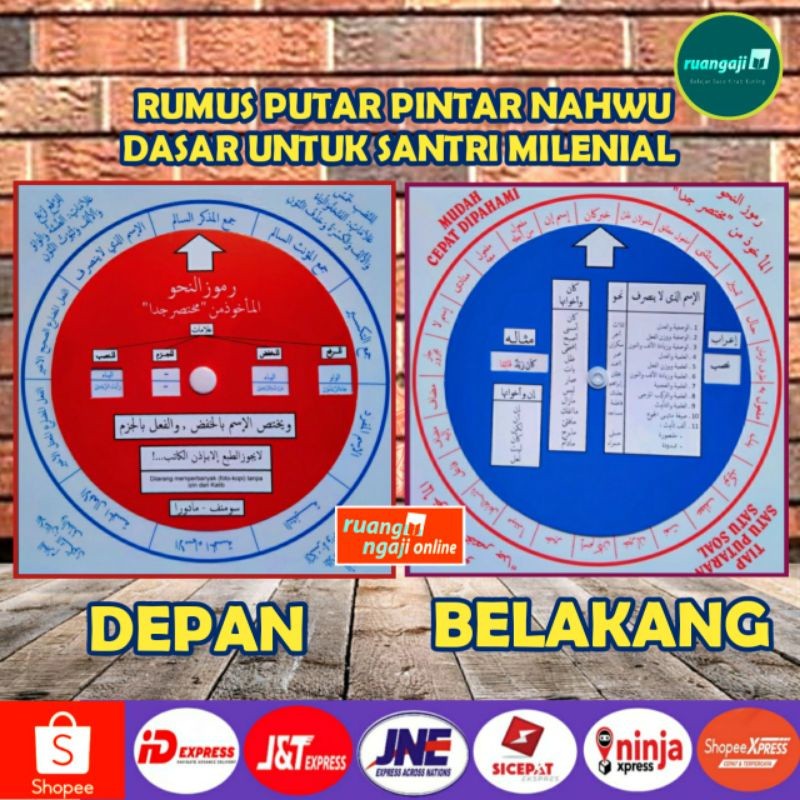 Rumus Putar Pintar Nahwu Dasar untuk kalangan santri Milenial dan Rumus rujukan makna kitab kuning (